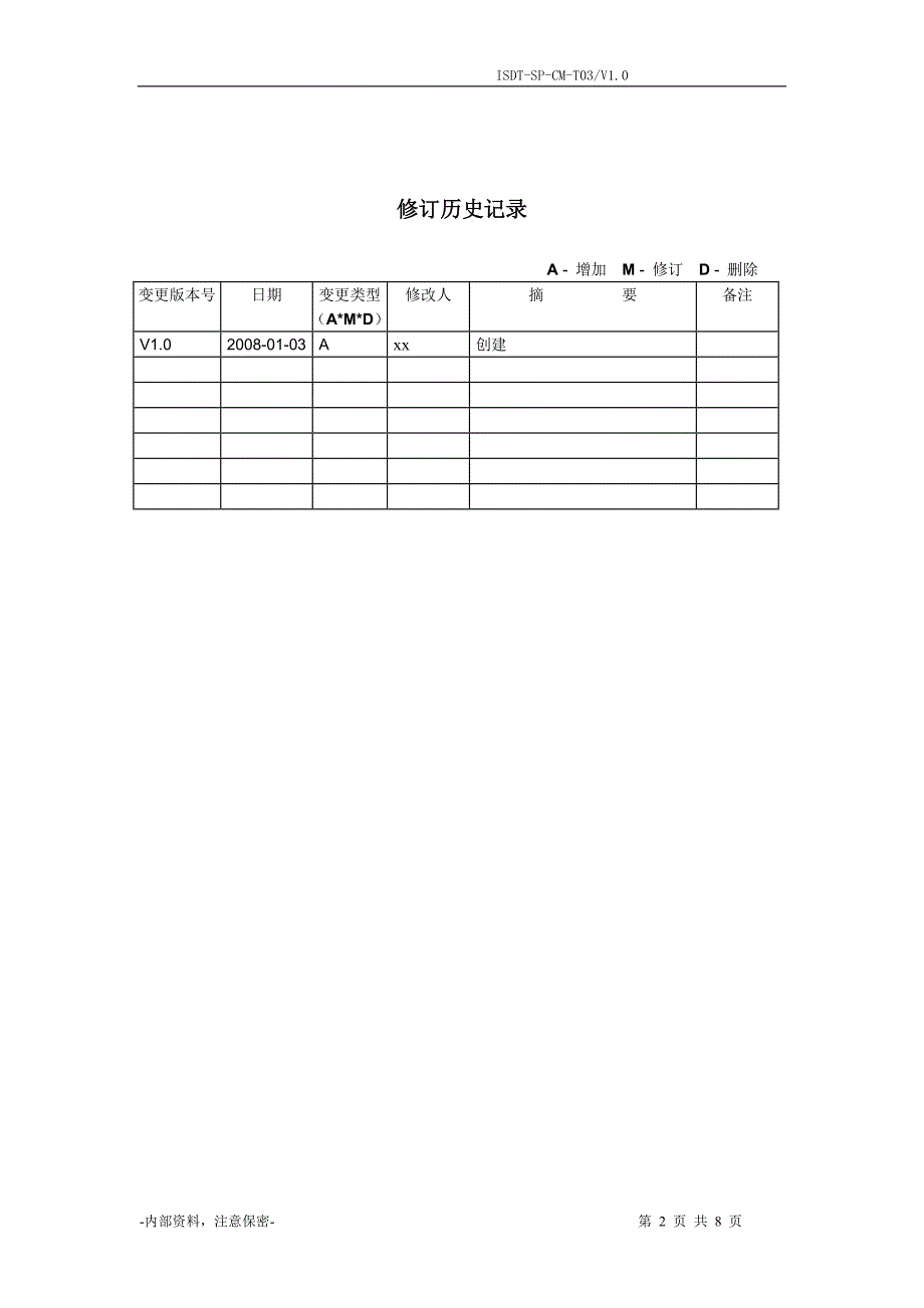 FTCS配置管理报告_第2页