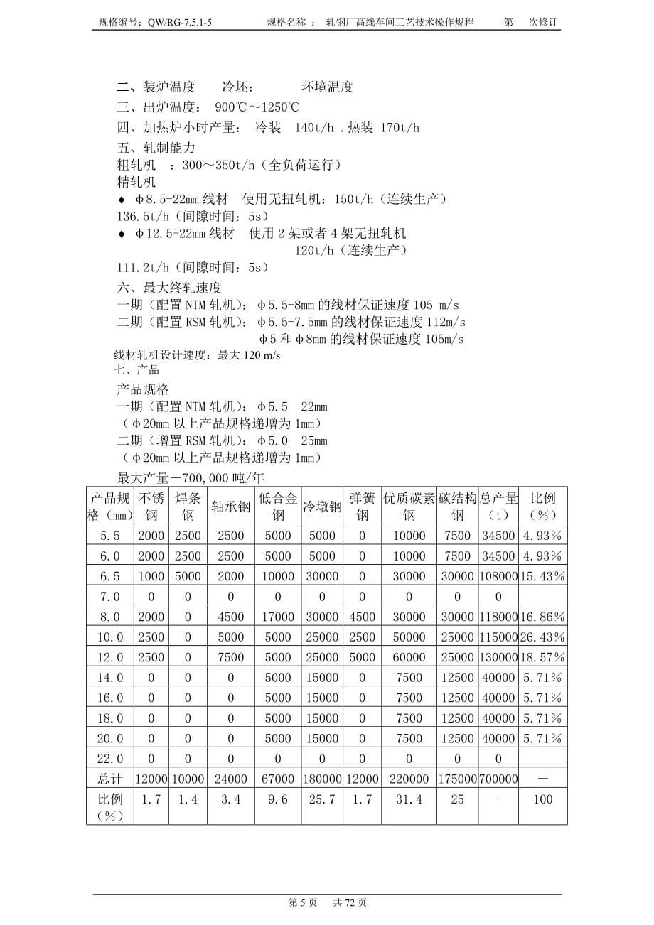 高线工艺技术操作规程修订版_第5页