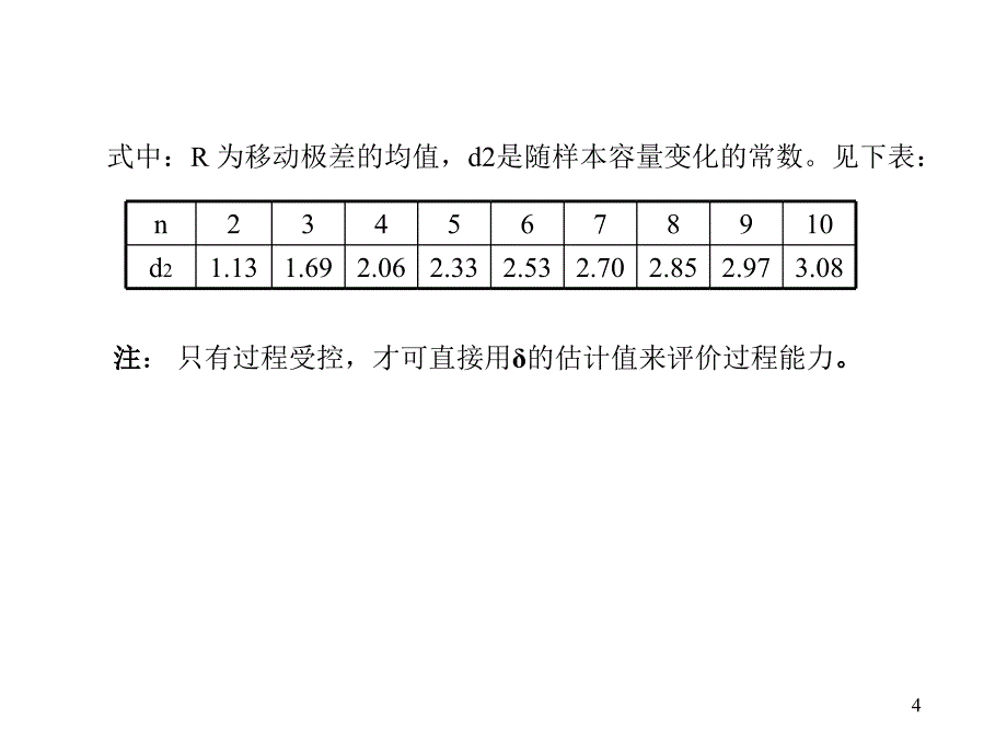 单值和移动极差图ppt课件_第4页