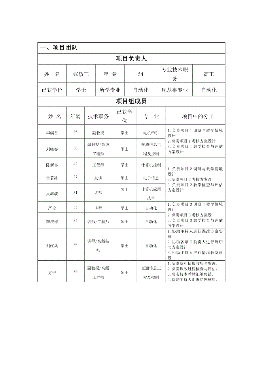 《轨道交通设备信号检测与控制》教改项目验收申请书.doc_第3页