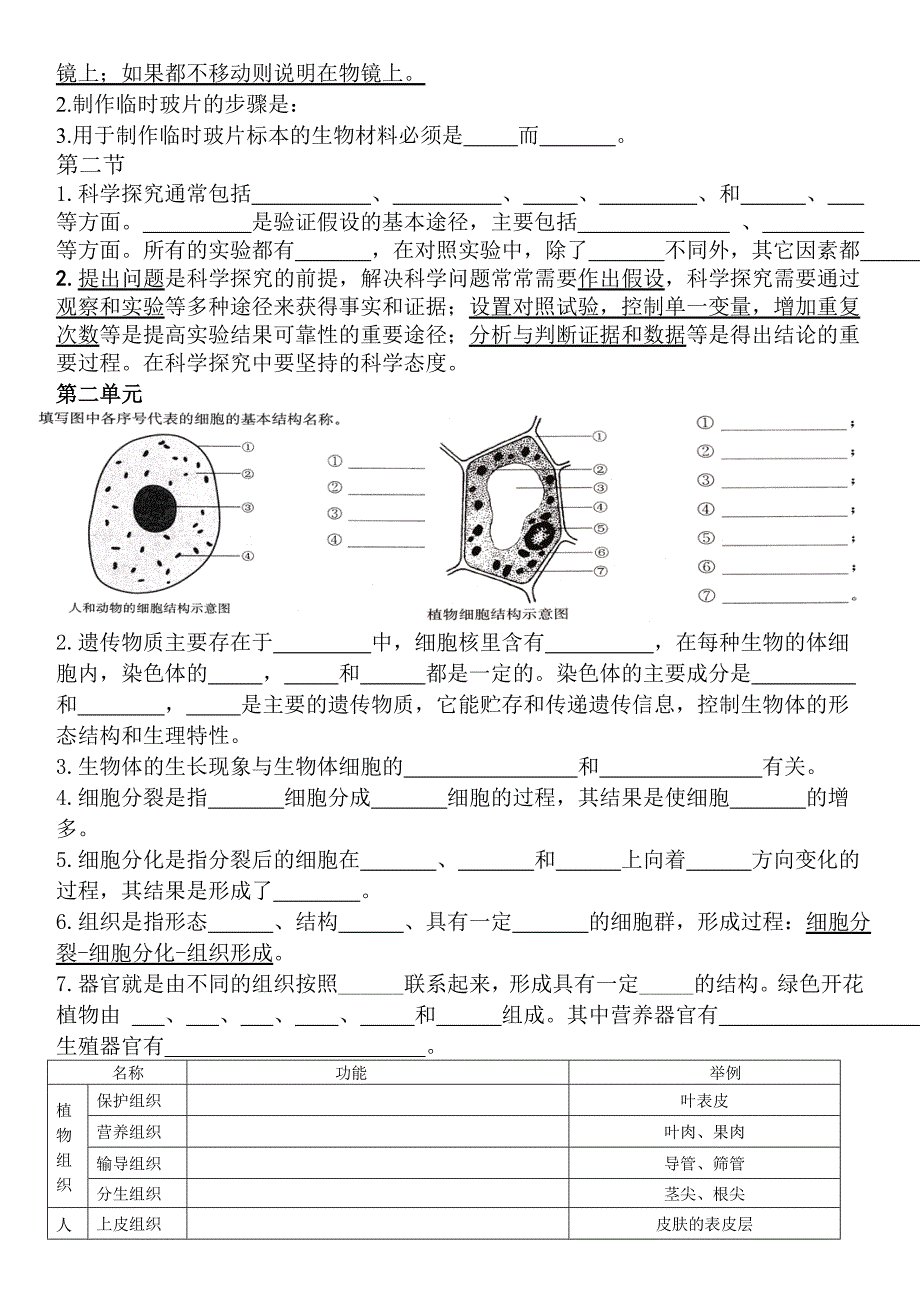 苏教版初一生物知识点总结_第2页