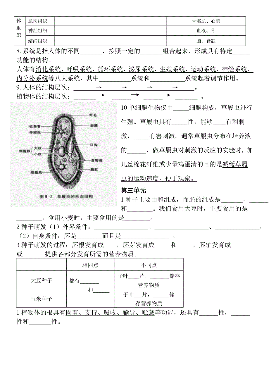 苏教版初一生物知识点总结_第3页