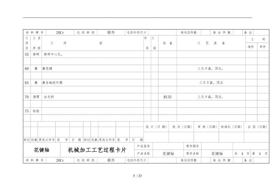 花键轴-机械加工工艺规程完整_第5页