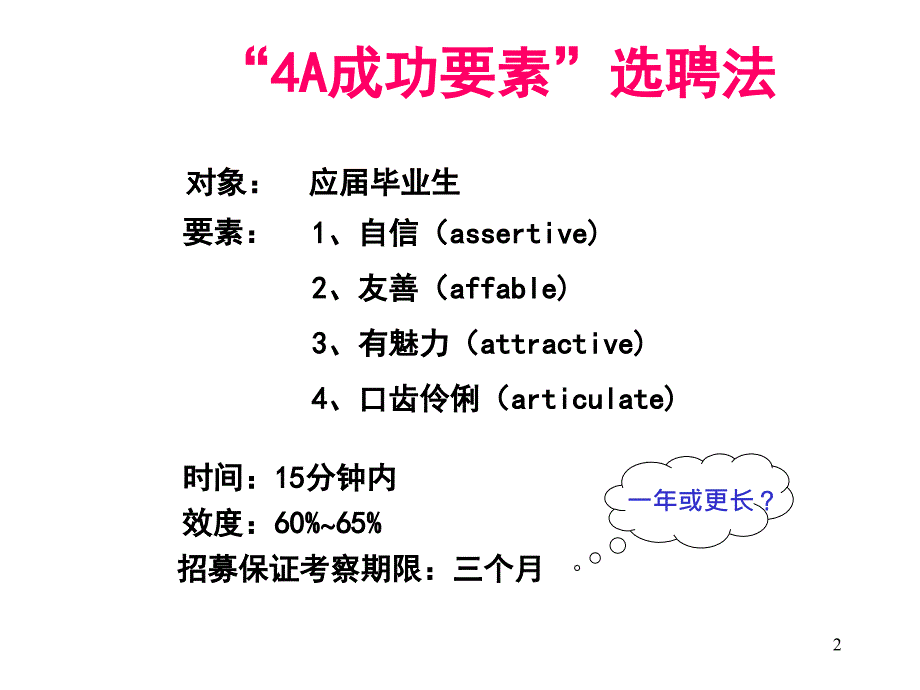 精英招聘方法课件_第2页