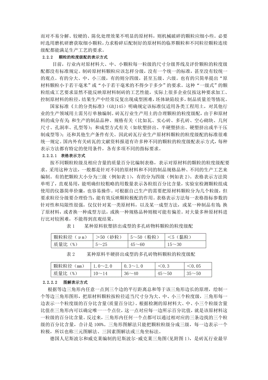 烧结砖瓦原料颗粒的粒度组成.doc_第4页