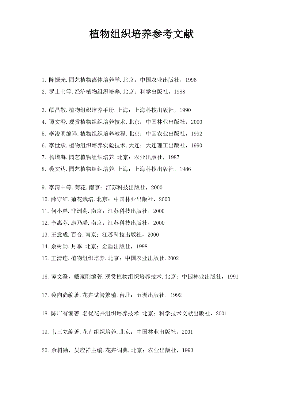 植物组织培养参考文献_第1页