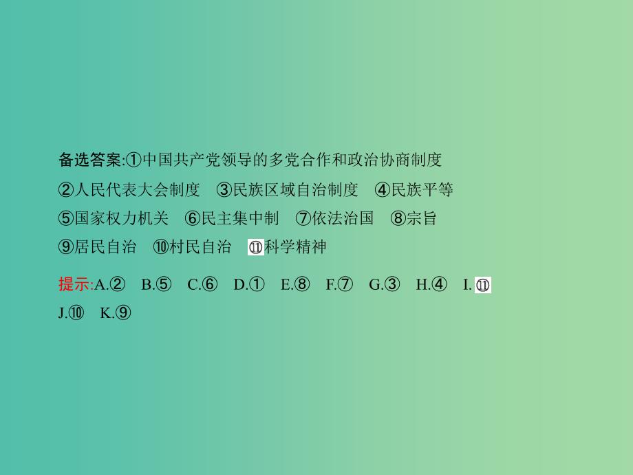 高中政治 第三单元 发展社会主义民主政治单元整合课件 新人教版必修2.ppt_第3页