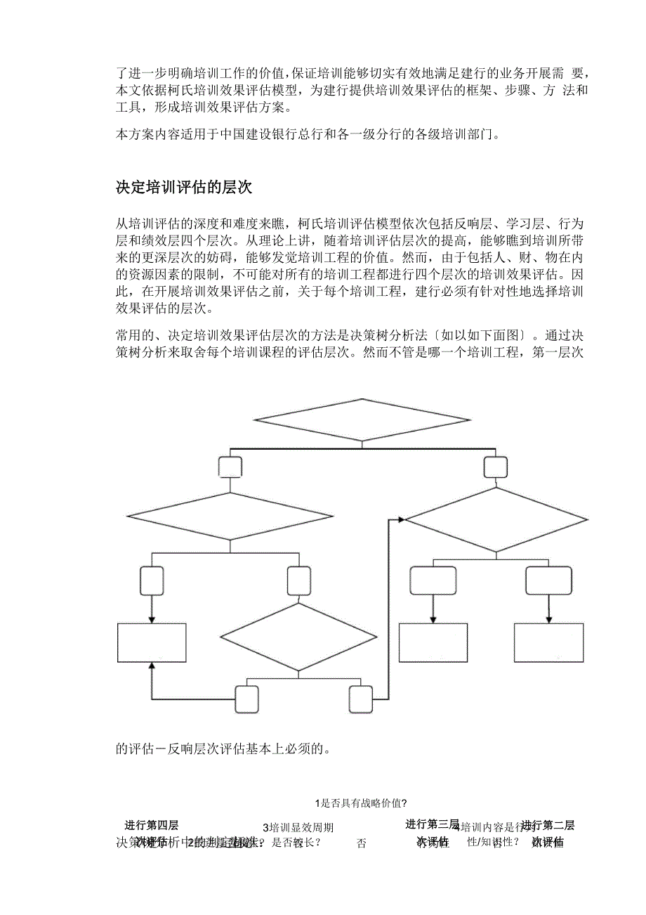 某银行培训效果评估方案_第3页