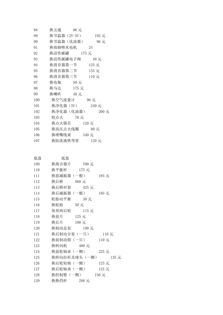 一汽大众维修工时费一览表 (2).doc_第3页