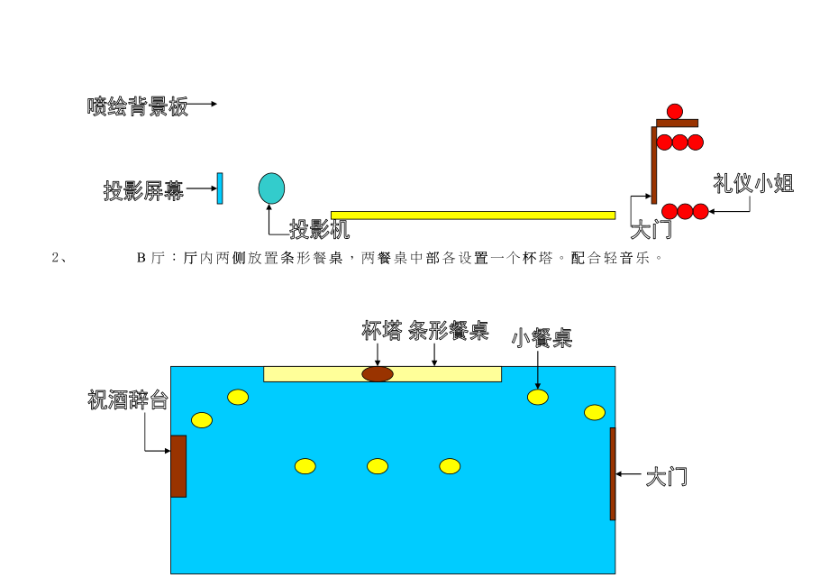 红桃K销售终端沟通与培训方案(川渝)_第5页