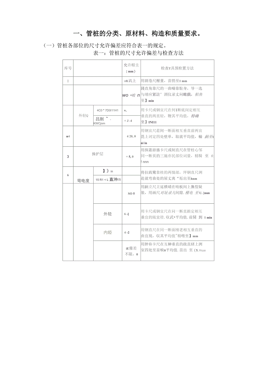 管桩施工各项要求_第1页