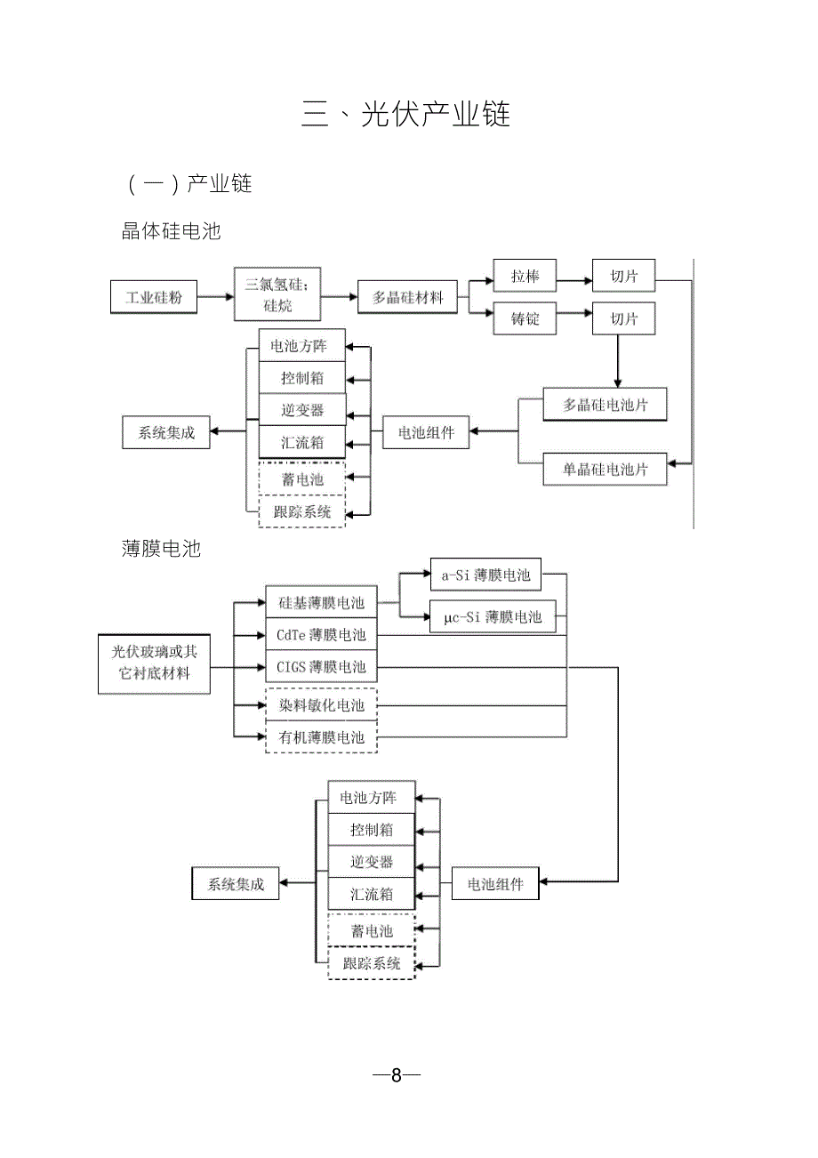 工程机械产业链_第4页