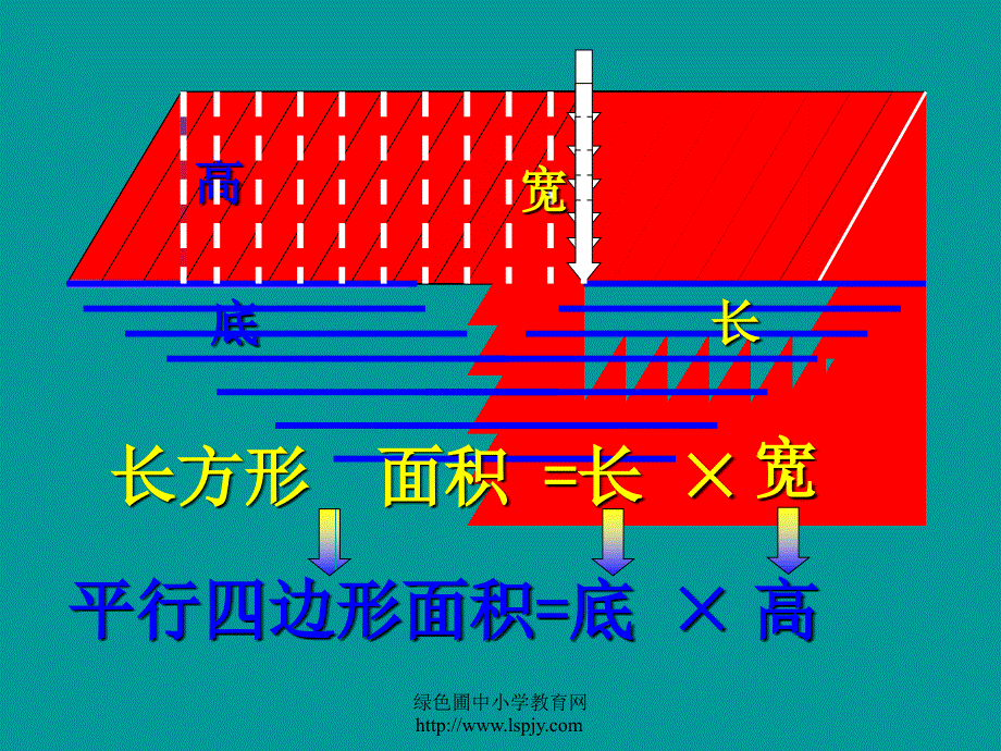 北师大版小学六年级数学上册圆的面积优质课课件PPT_第4页