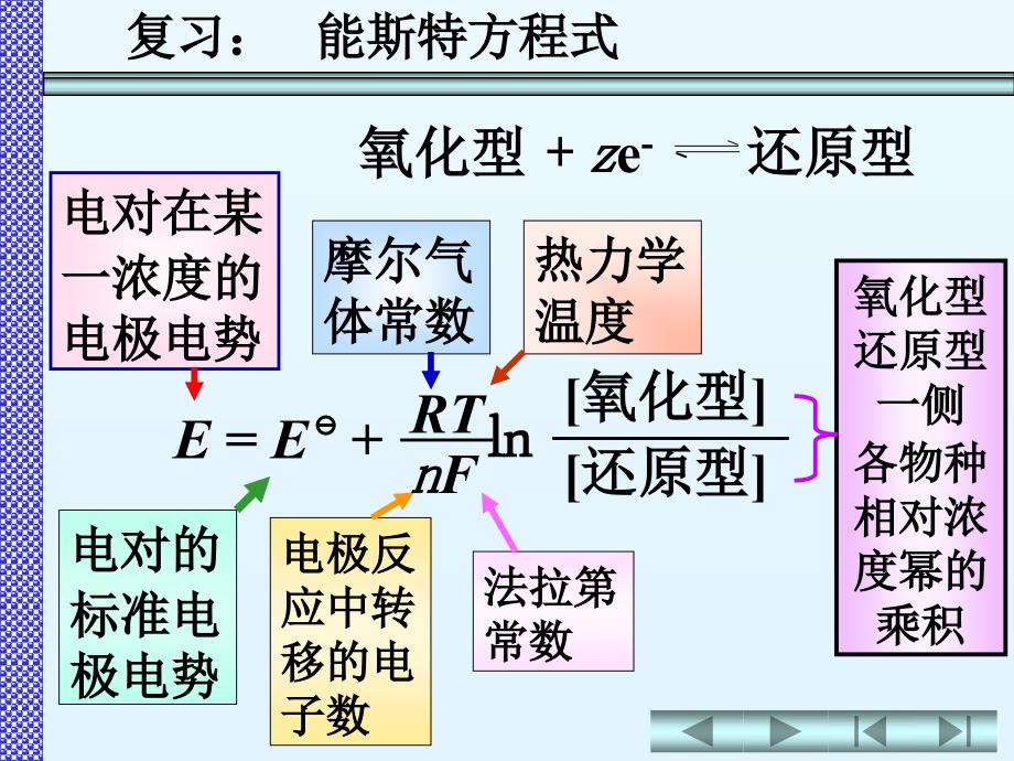 第五章氧化还原滴定.介绍_第3页