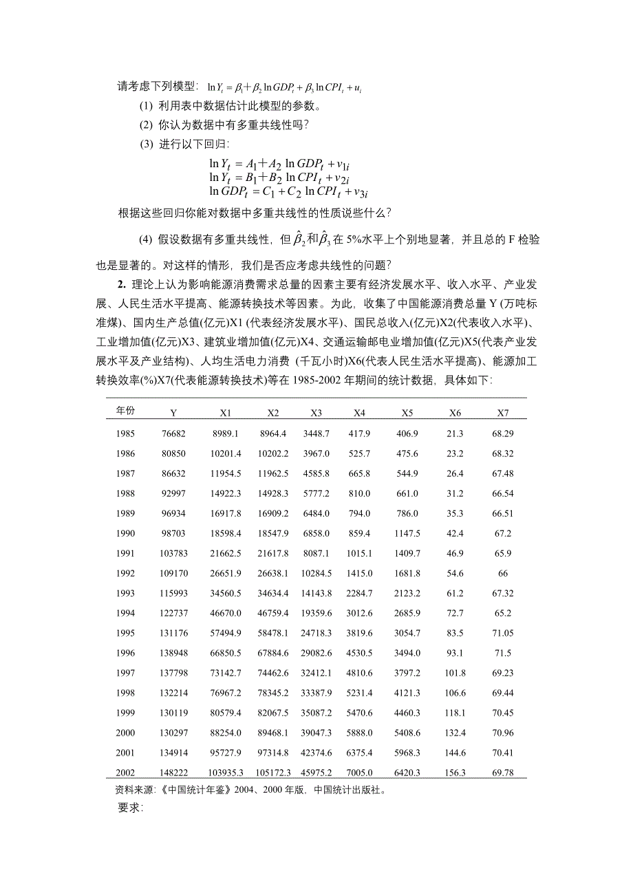 第四章 多重共线性_第3页