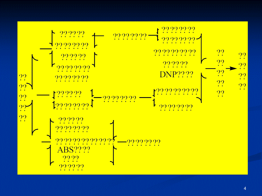 高分子化合物_第4页