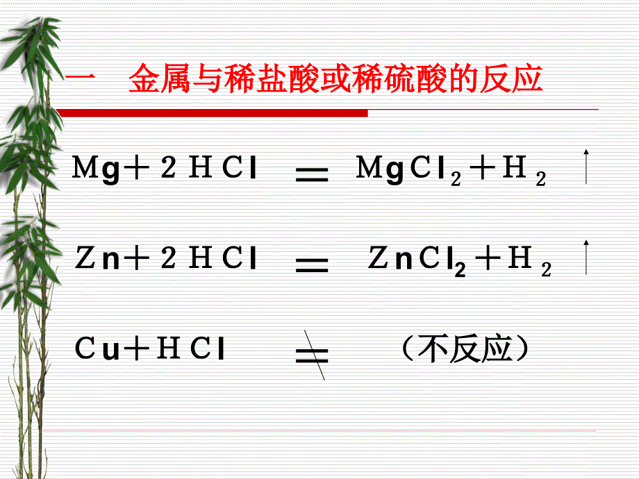 6.2金属的化学性质_第4页