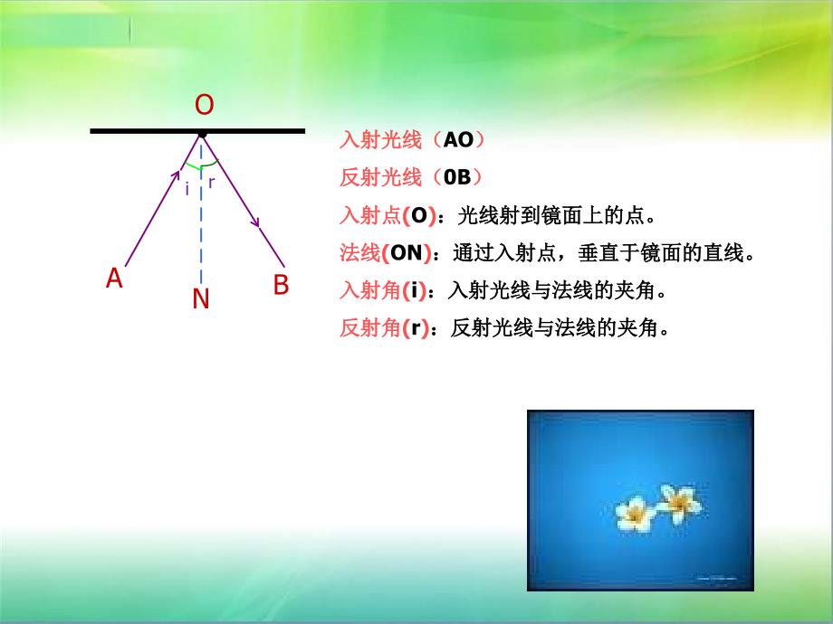 八年级物理光的反射4_第4页