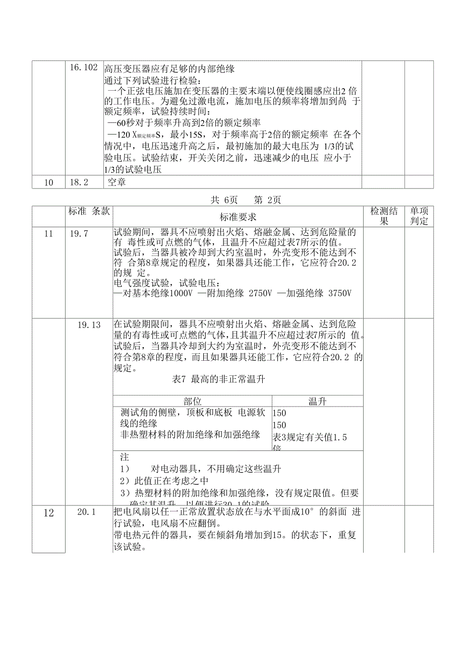 空气净化器具检测报告_第4页