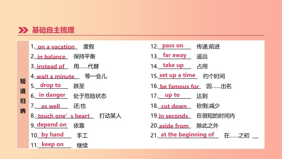 河北省2019年中考英语一轮复习 第一篇 教材梳理篇 第10课时 Units 3-4（八下）课件 冀教版.ppt_第4页