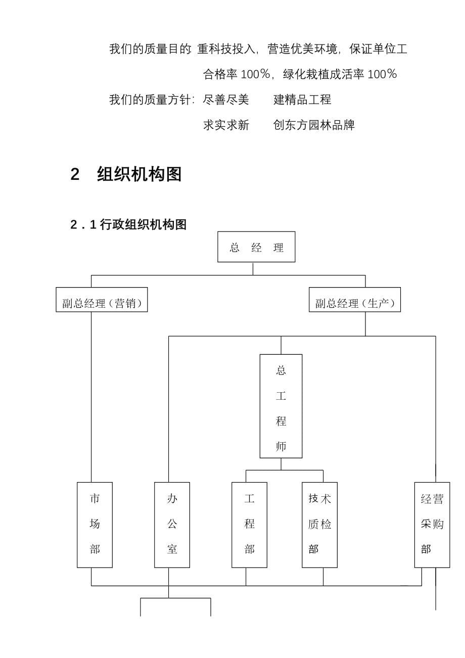 小区景观工程施工组织计划_第5页