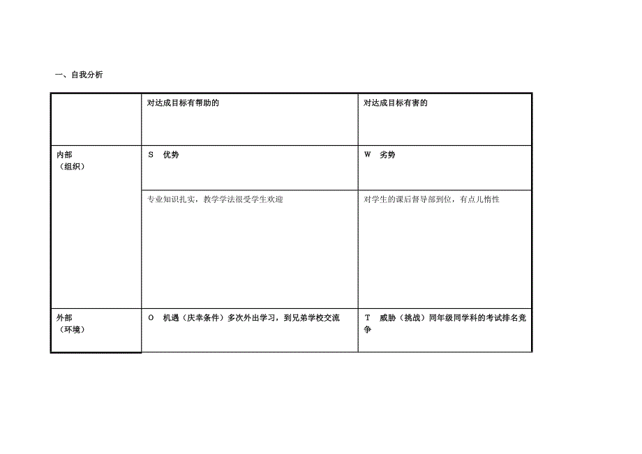 自我分析表_ (2)_第1页