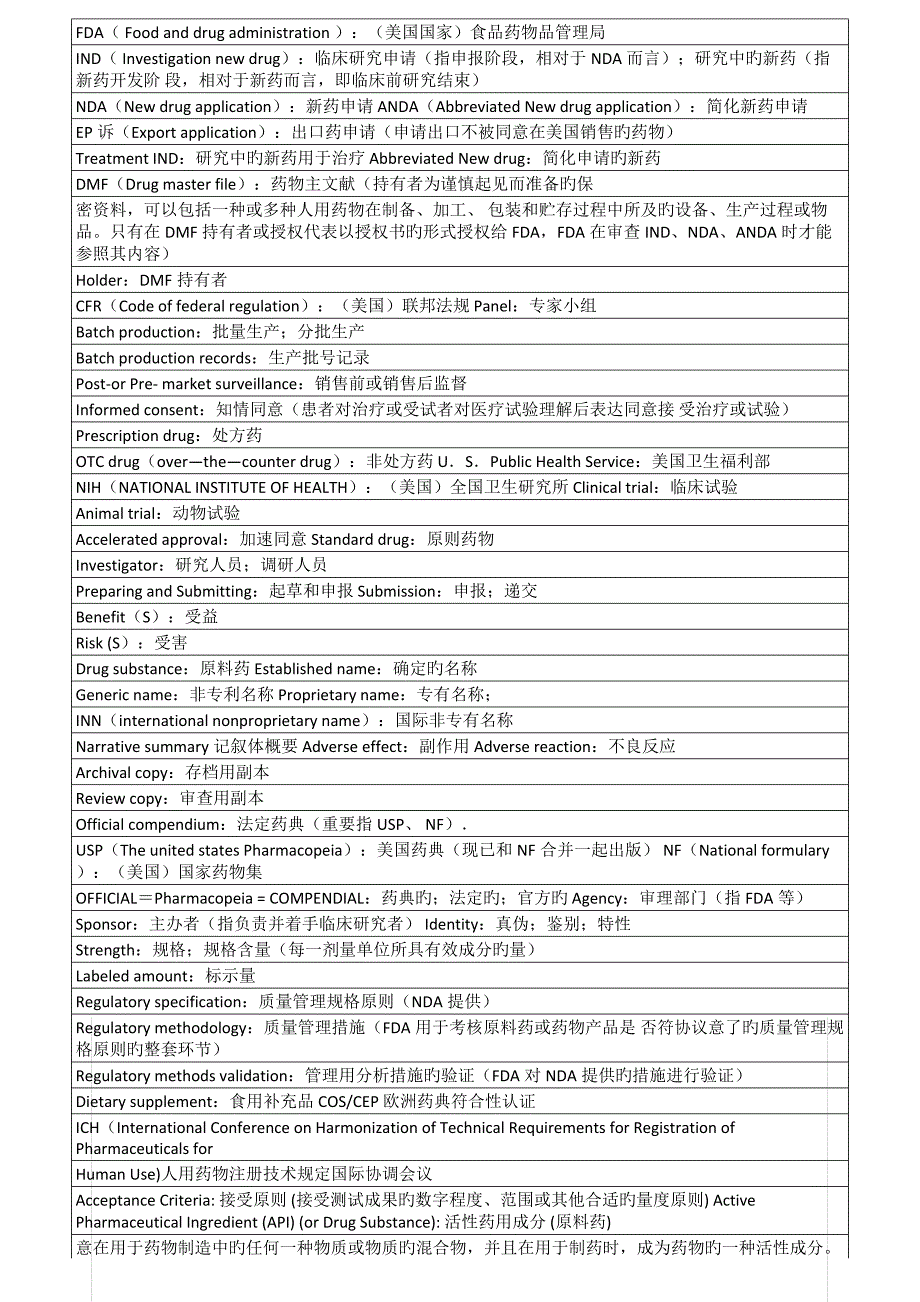 制药行业常用英语_第1页