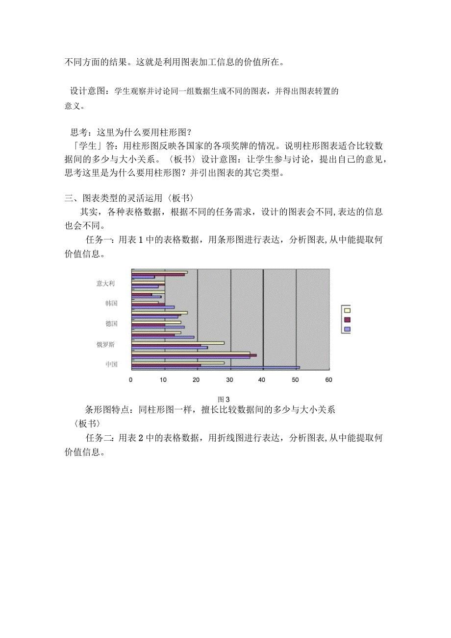 表格数据图形化_第5页