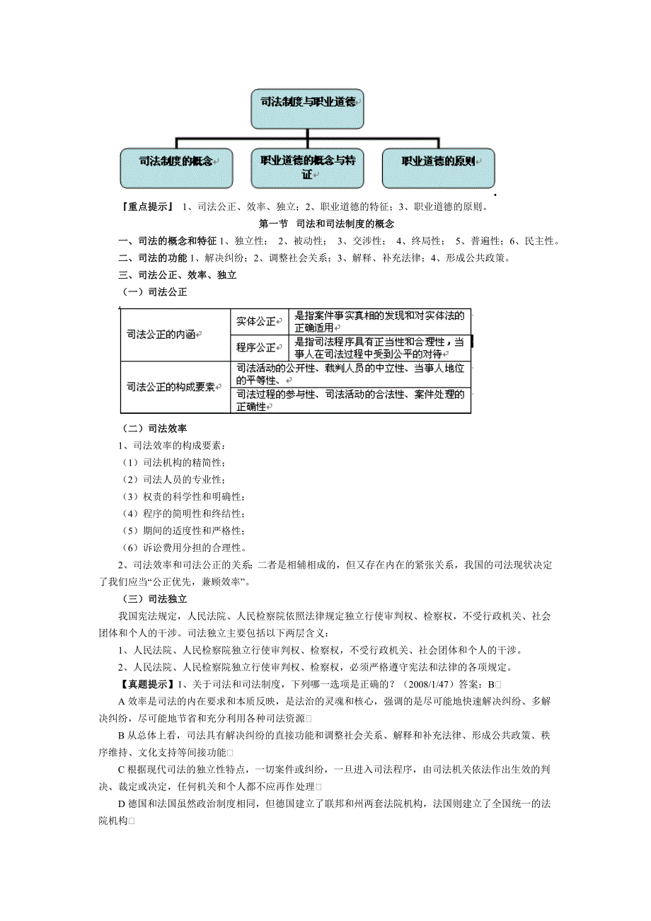 中法网基础强化班叶小川法律职业道德讲义_第3页