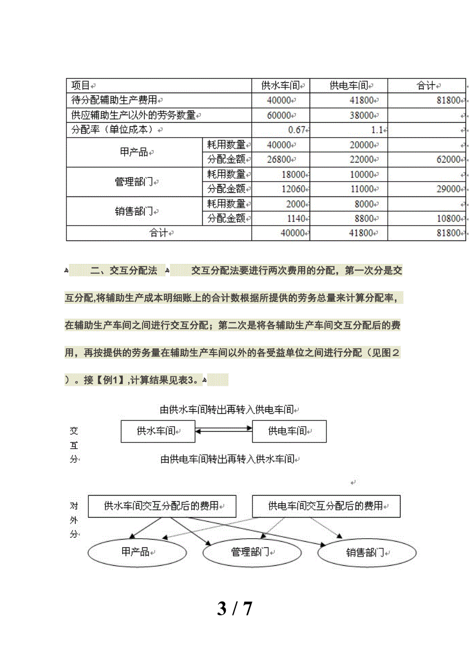 图示法解析辅助生产成本费用的分配方法_第3页