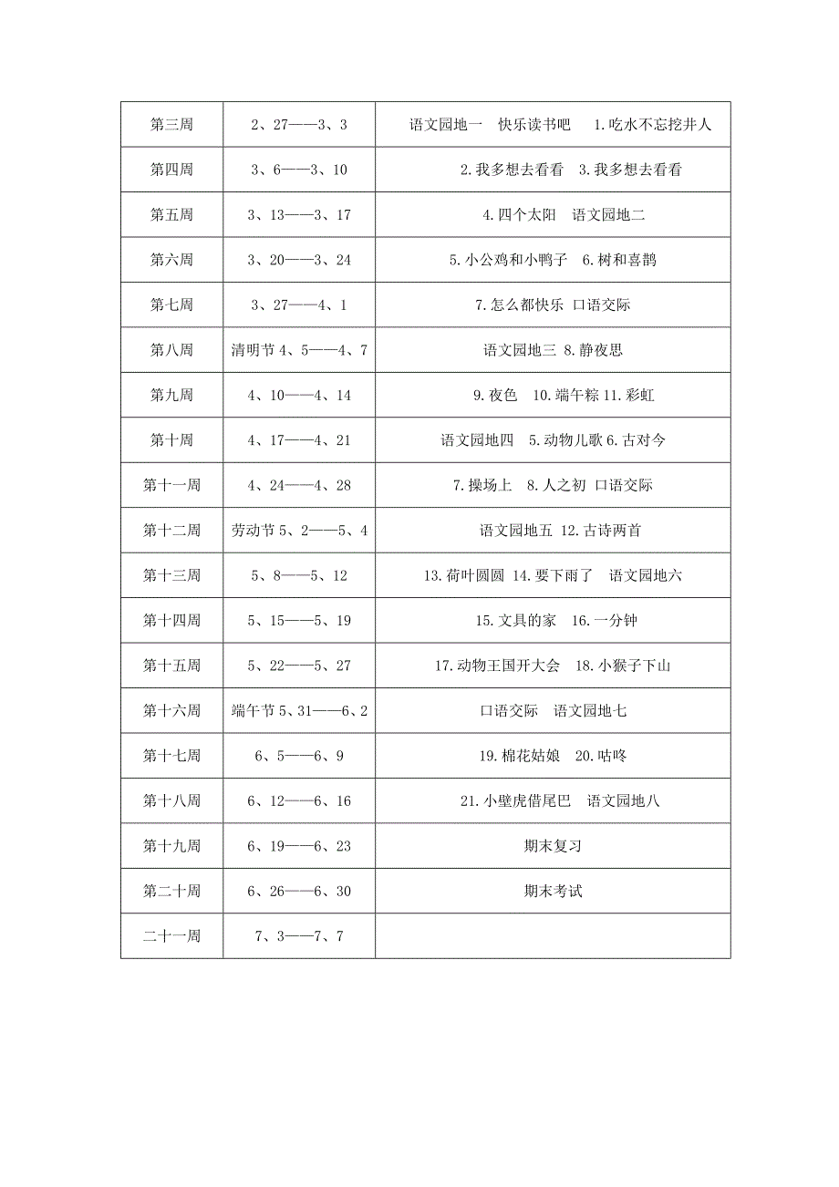 部编本新人教版一年级下册语文教学计划_第3页