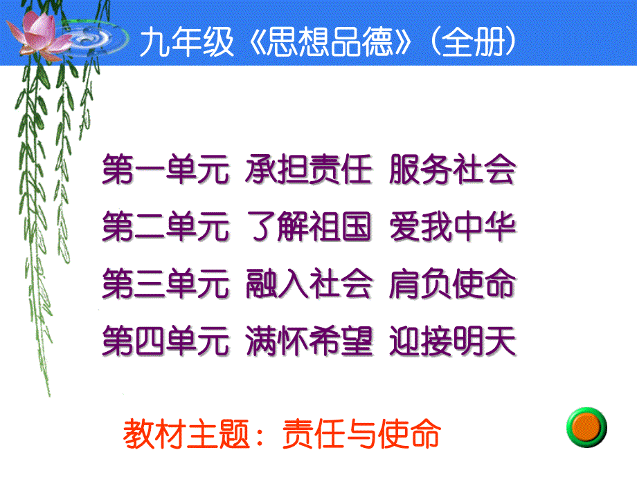 我对谁负责_谁对我负责(第一框题)_第1页