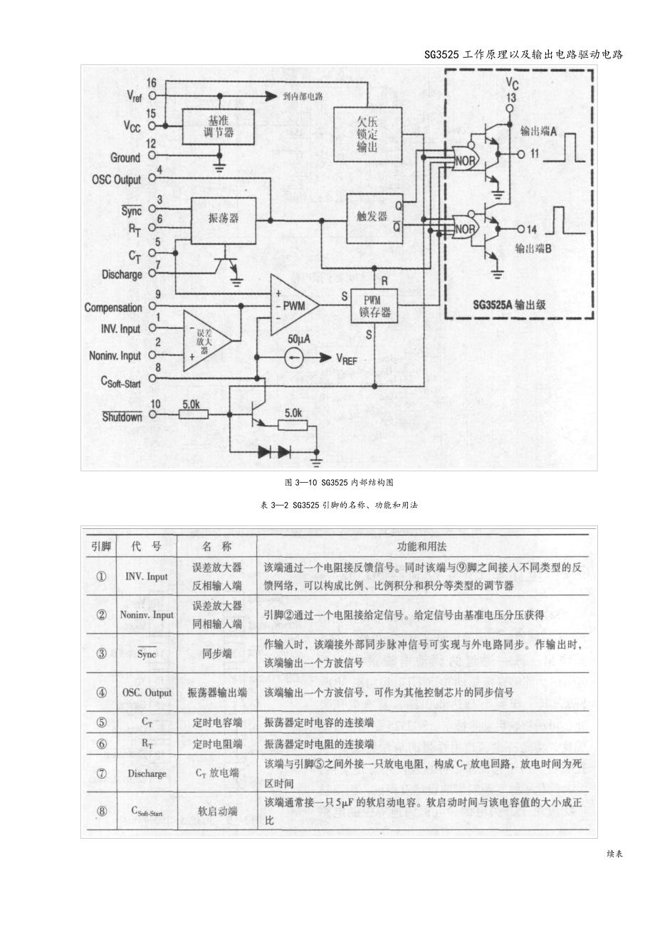 SG3525工作原理以及输出电路驱动电路.doc_第2页