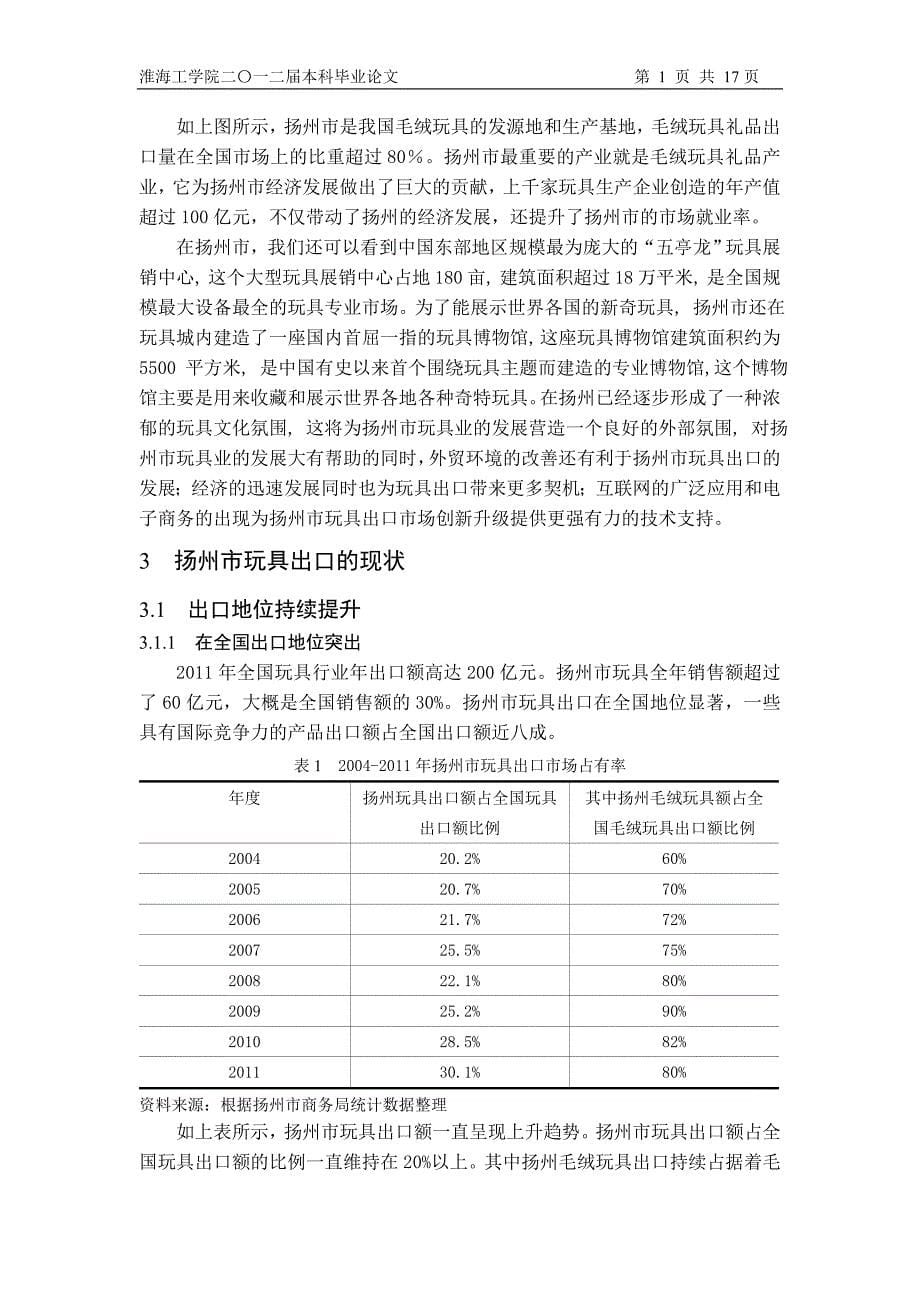 国贸论文扬州市玩具出口现状及问题分析_第5页