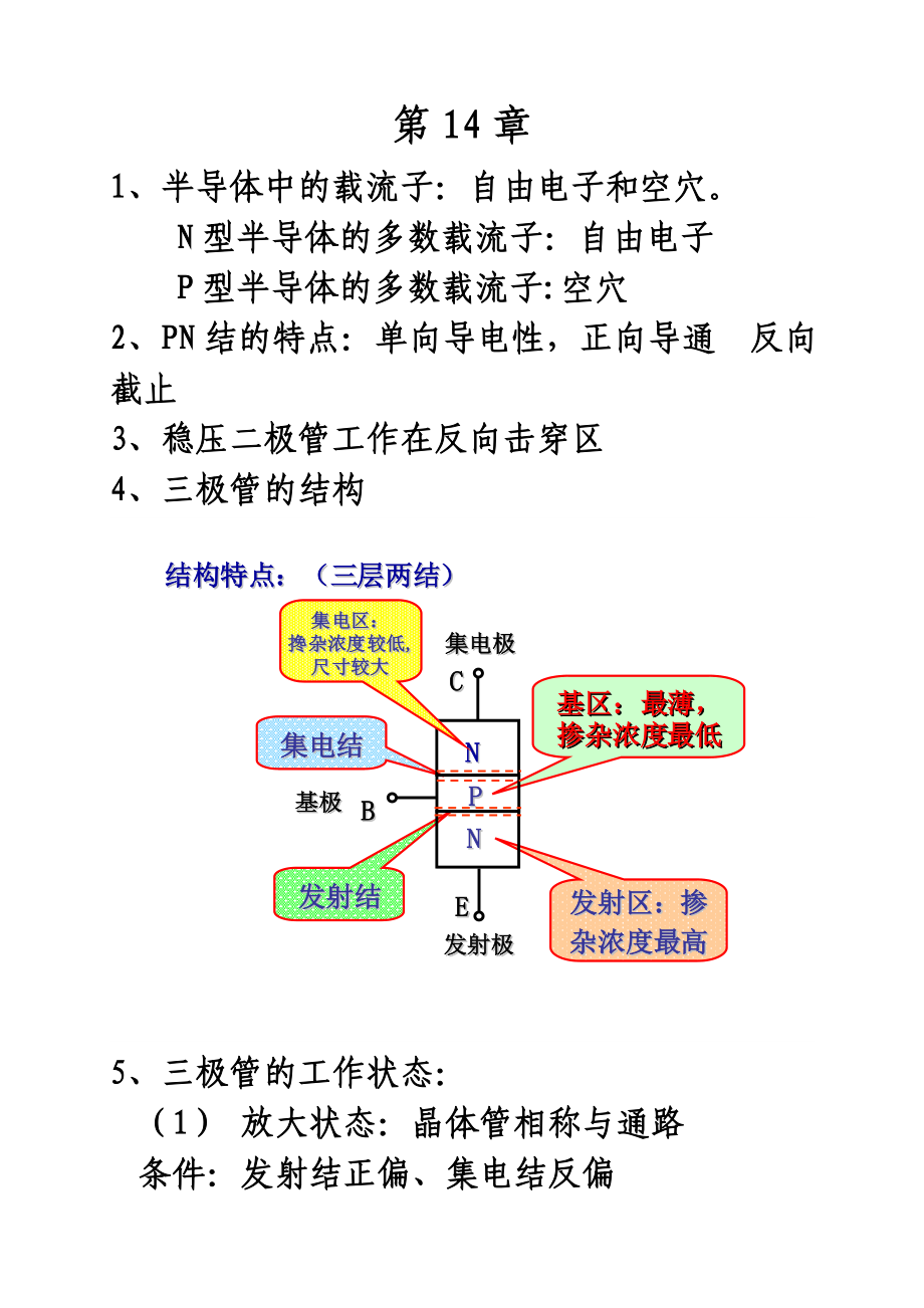 电子技术总复习例题.doc_第1页