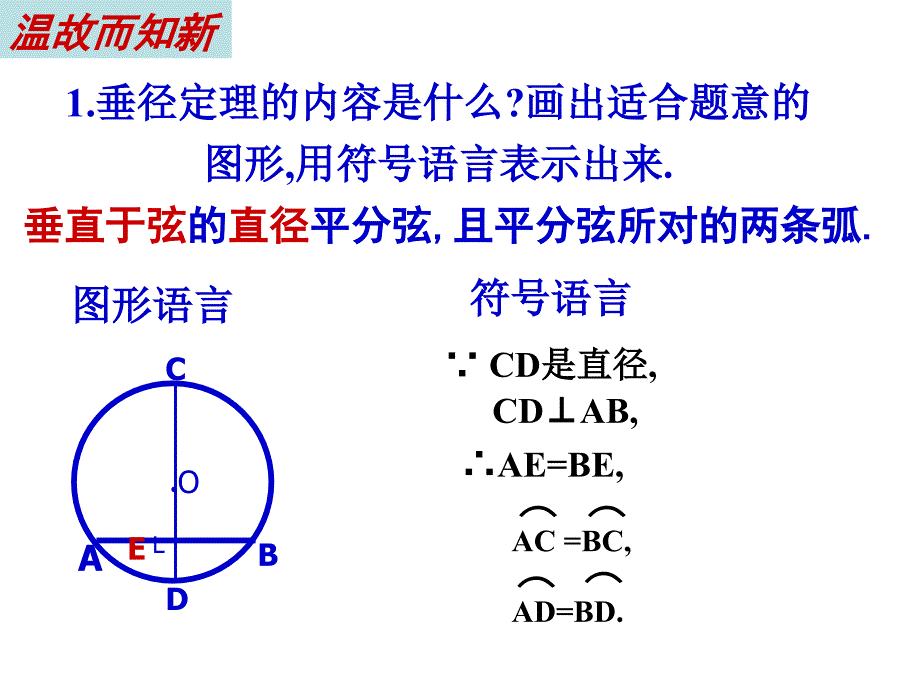 垂径定理课件2_第2页