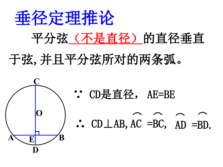 垂径定理课件2_第3页