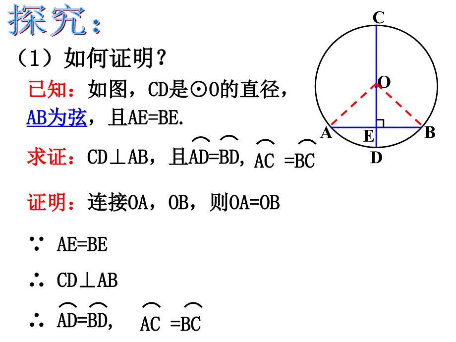 垂径定理课件2_第4页