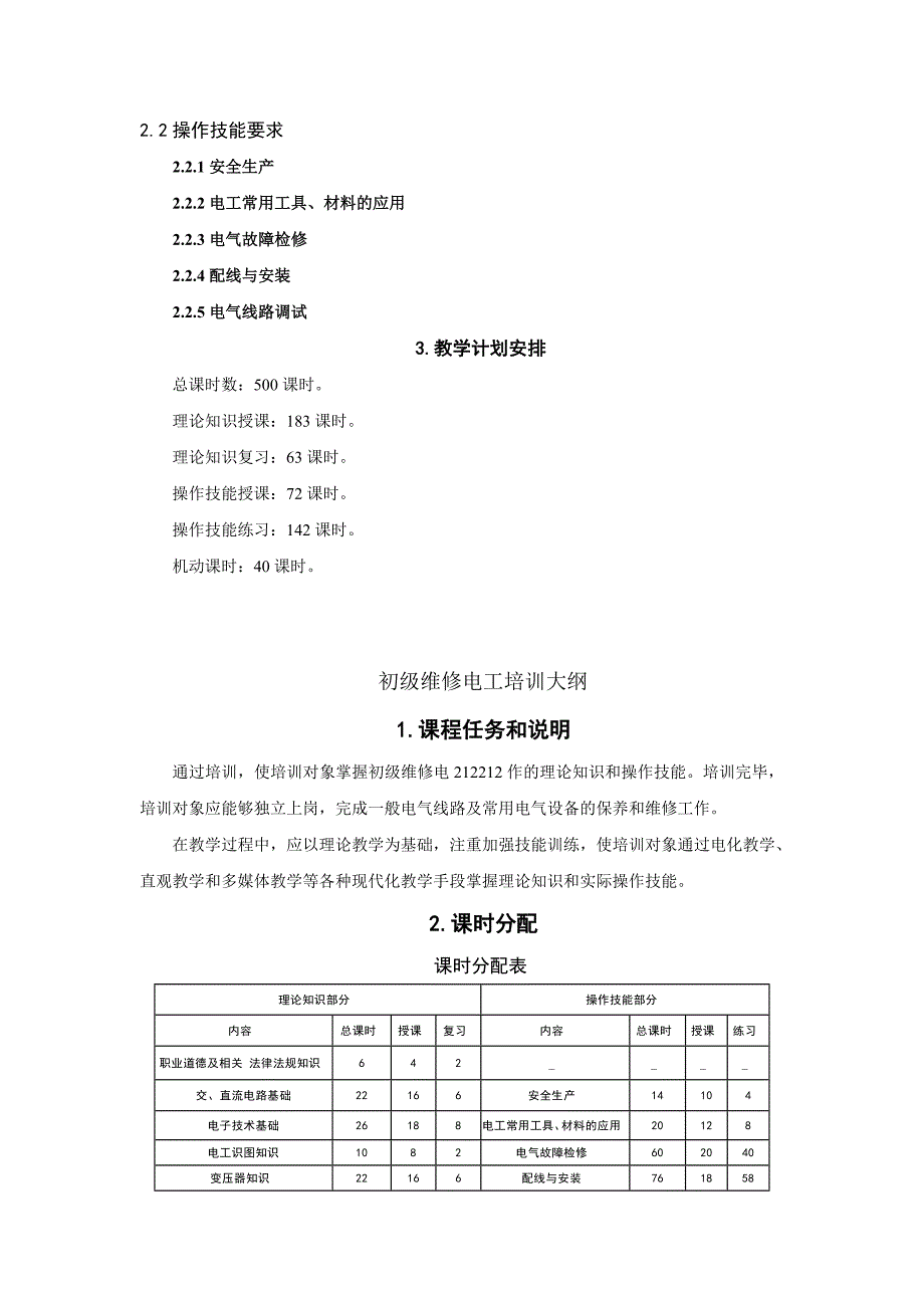 初级维修电工培训计划和教学大纲_第2页