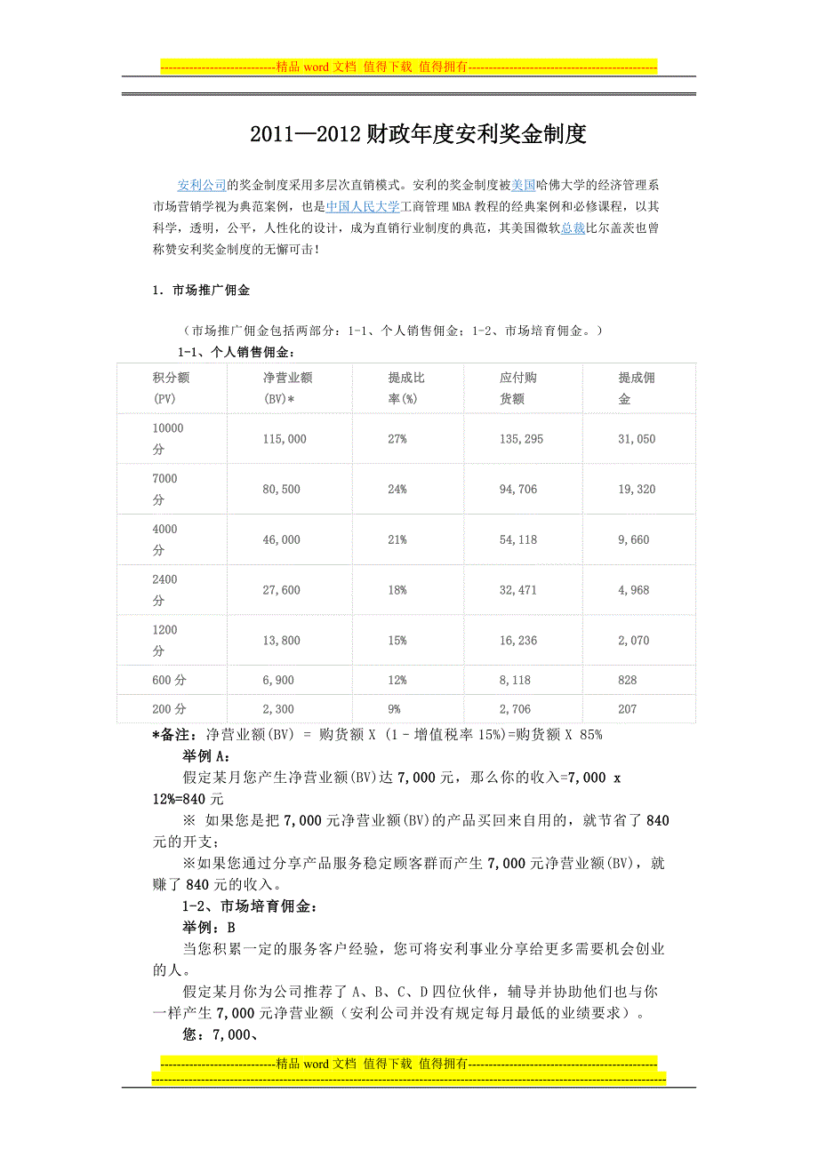 财政安利奖金制度_第1页