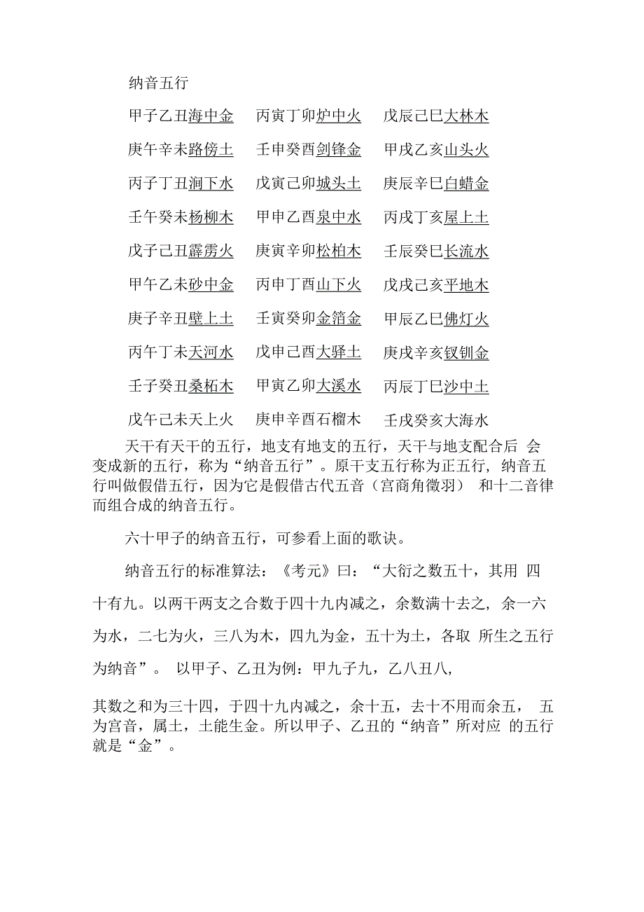 纳音五行解析_第1页