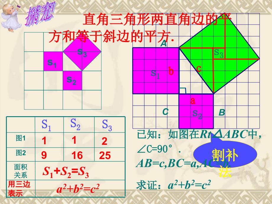 勾股定理 课件_第5页