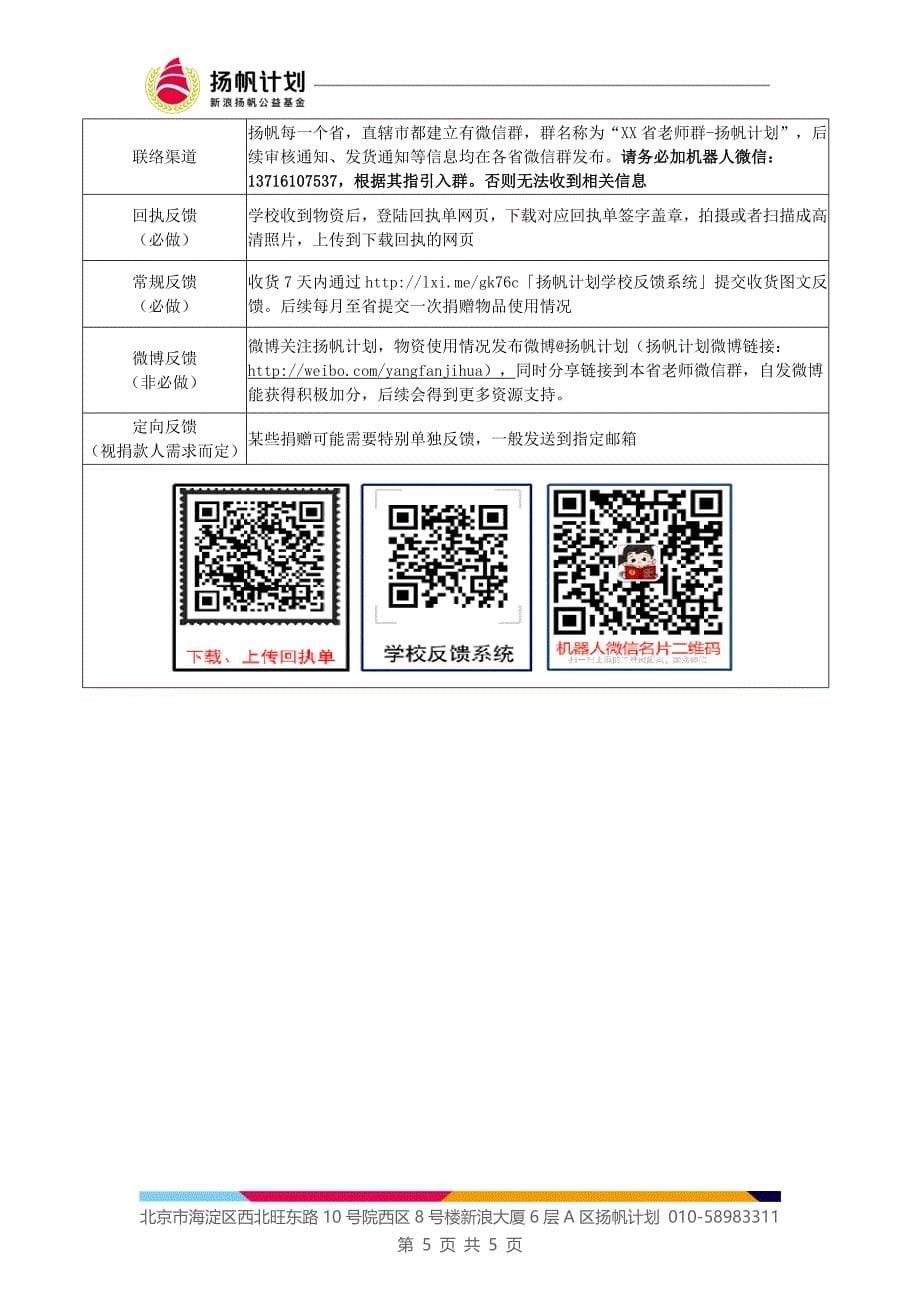 扬帆计划学校信息收集表_第5页