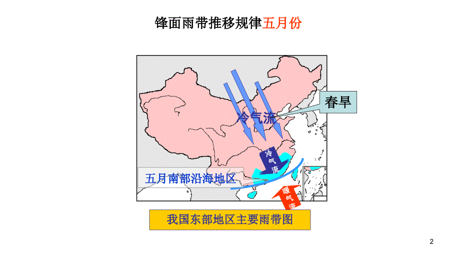 我国锋面雨带与副高课件_第2页