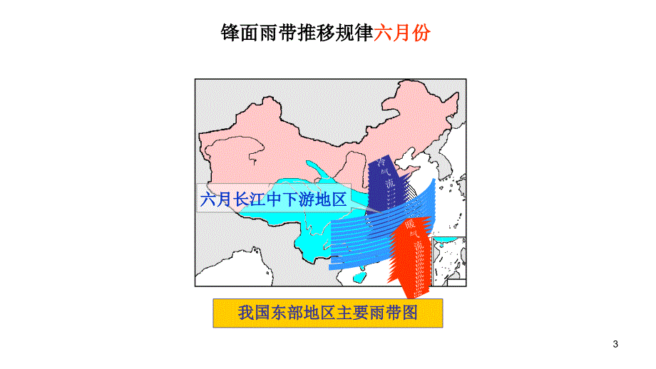 我国锋面雨带与副高课件_第3页