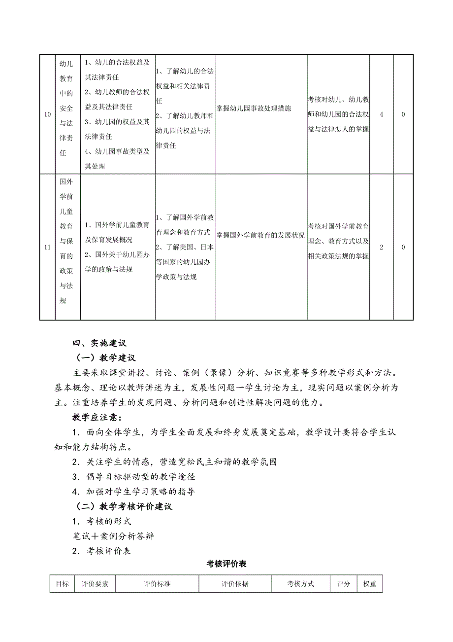 幼儿教育政策法规课程标准_第5页