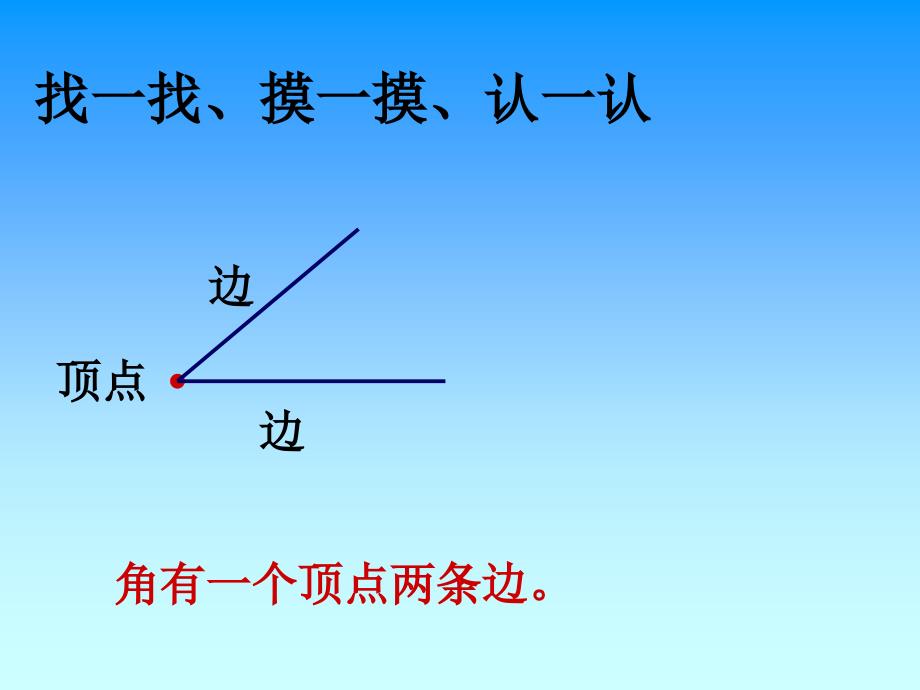 认识角课件_第4页