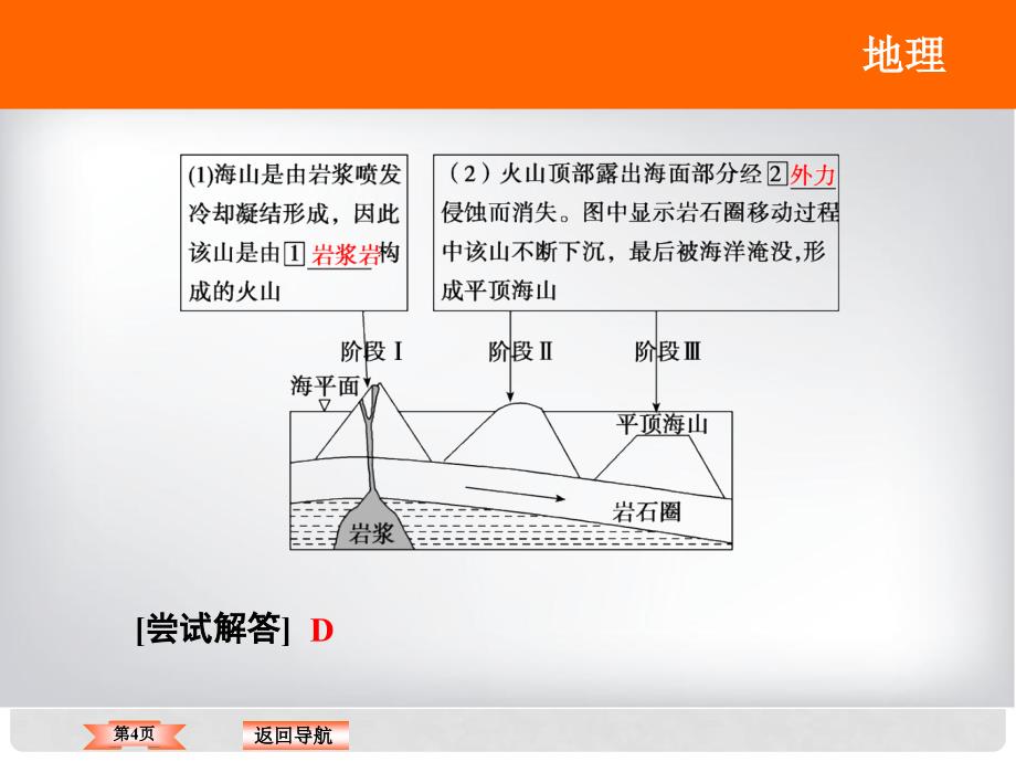 高考地理二轮复习 专题114《地壳运动规律》考点二 内力作用与地貌课件_第4页