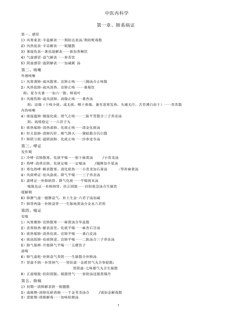 中医内科学病证分型方名总结_第1页