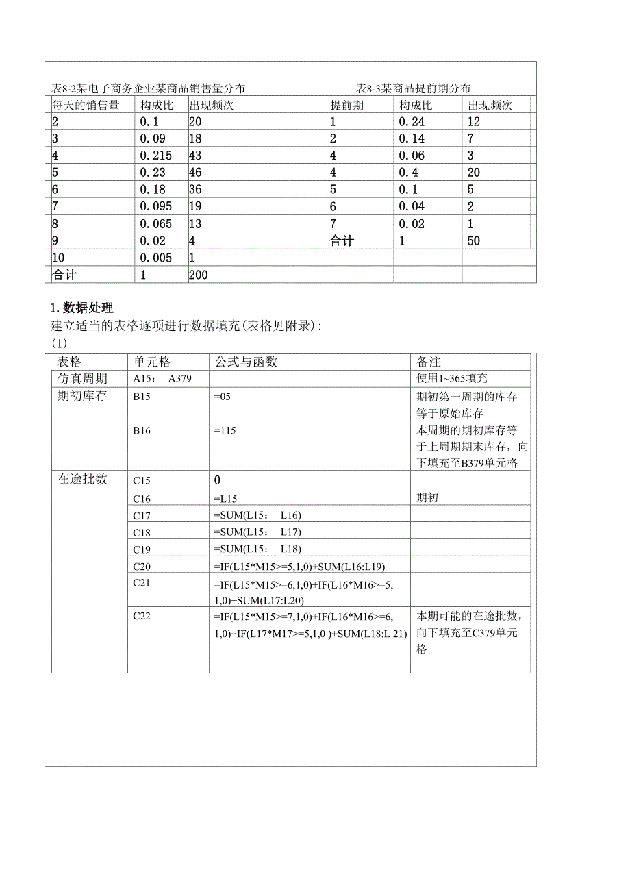 配送中心库存管理仿真模拟_第3页